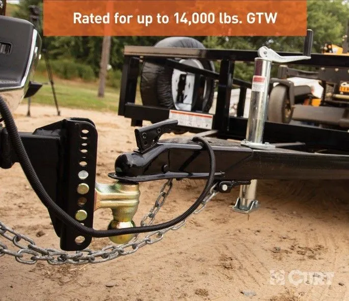 ONE MOUNT ADJUSTABLE HITCH COM